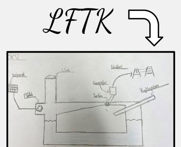 LFTK