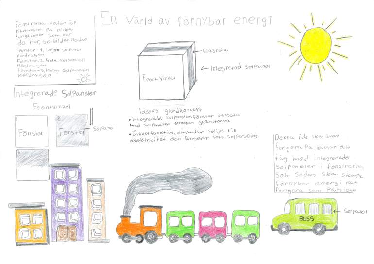 En värld av förnybar energi