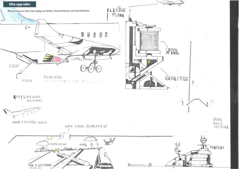 Runway Generator